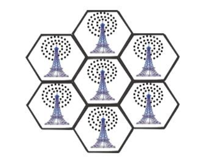 蜂窝数据是什么意思 源于一个数学猜想 手机设置 蜂窝数据
